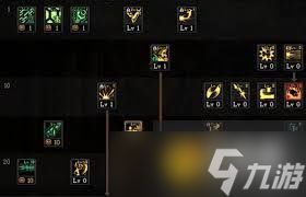 DNF合金战士如何进行技能加点