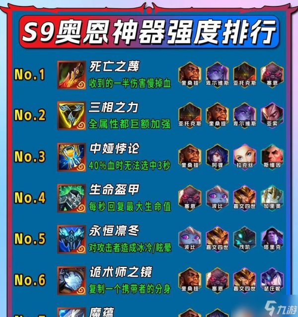 LOLS9上单奥恩天赋及符文搭配解析（探索奥恩天赋与符文的最佳组合）