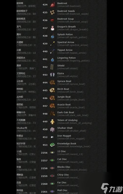 深入解析Unturned3.0版本中的物品ID（全面解读Unturned3.0版本中物品ID的用途和应用）