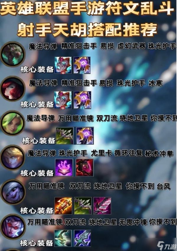 《S9上单克烈暴怒骑士天赋及符文搭配攻略》（掌握克烈天赋加成）