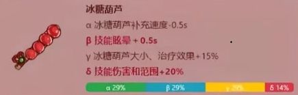 《英勇之地》火属性武器改造概率图鉴