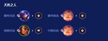 金铲铲之战2026福星裁决天使如何配队