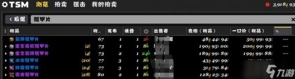 WOW魔兽世界70级制皮任务过去的敬拜任务攻略（重温经典）