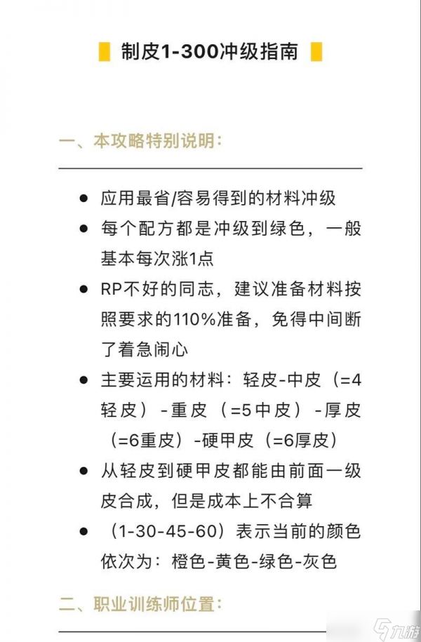 WOW魔兽世界70级制皮任务过去的敬拜任务攻略（重温经典）