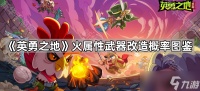 《英勇之地》火属性武器改造概率图鉴