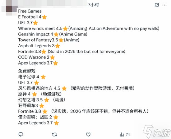 新玩家入手PS5懵了:游戏还得买了才能玩?