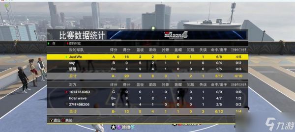 深入解析NBA2K13中的空接操作技巧（掌握技巧）