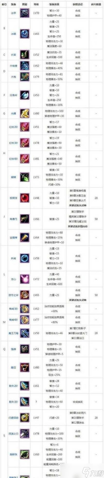 探索DOTA2英雄配音的魅力与制作过程(从游戏中走进英雄的声音世界)