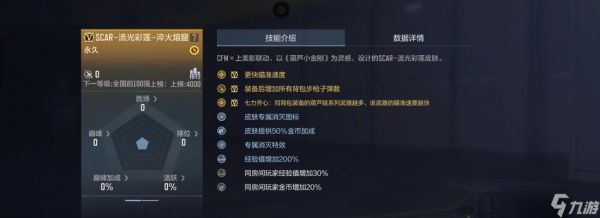 穿越火线动瞄准技巧是什么？如何提高瞄准的准确性？