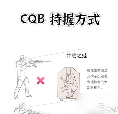 穿越火线点射怎么打得又快又准？有哪些技巧？