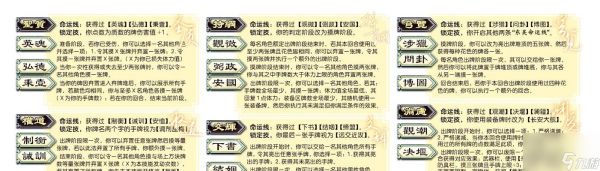 《以权御三国主城升级攻略》（打造无敌城池）