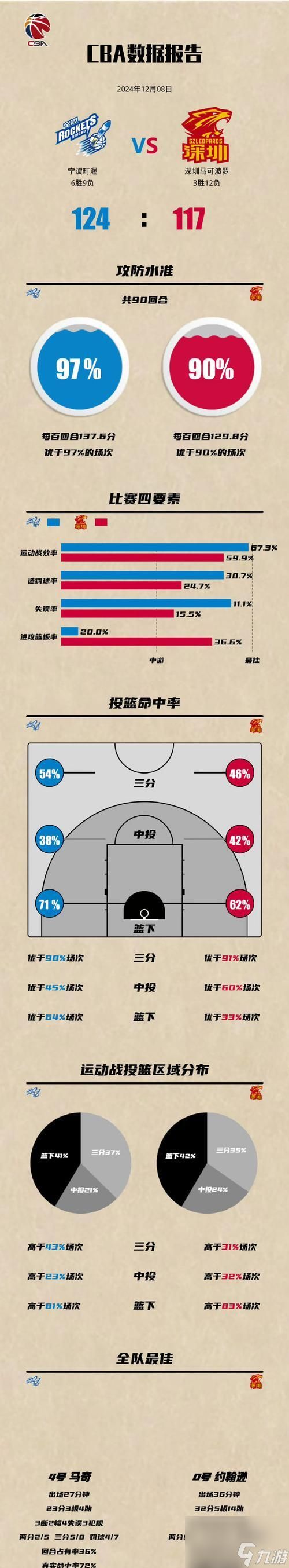 逆战潮汕战队的战术策略有哪些？