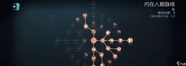 逆战深渊天赋挑战攻略？如何有效应对？