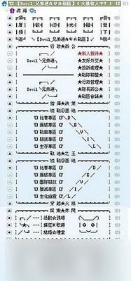 穿越火线频道信息怎么改？频道信息修改的具体步骤是什么？