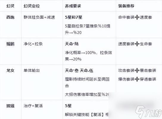 全战天下(决战乾坤)