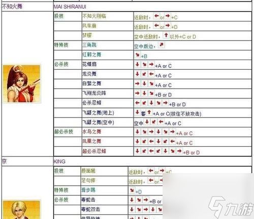 拳皇97游戏攻略技巧大全（提升战斗实力）