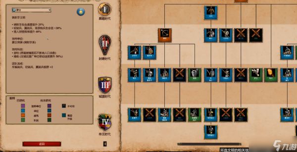 帝国时代2蒙古攻城武器怎么选