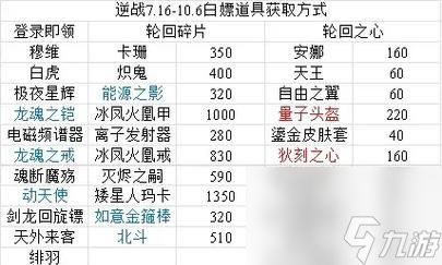 逆战中如何白嫖角色?白嫖角色的技巧有哪些?