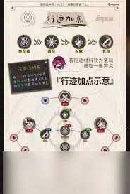 崩坏星穹铁道卡芙卡如何进行配队