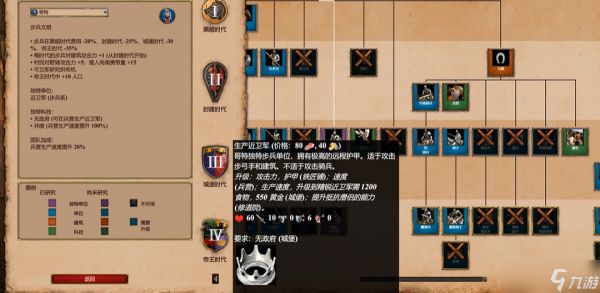 帝国时代2征服者哪个兵种最厉害