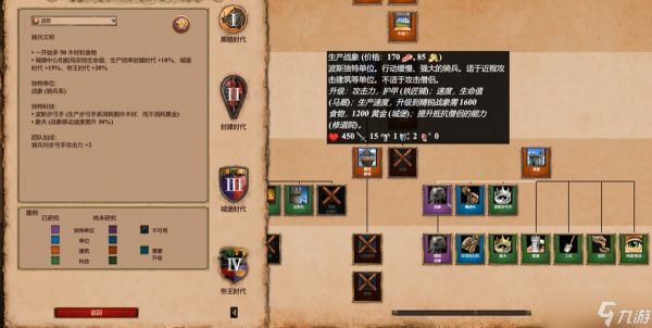 帝国时代2征服者哪个兵种最厉害