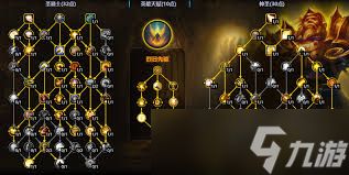 魔兽世界11.2奶德大秘境天赋怎么加点