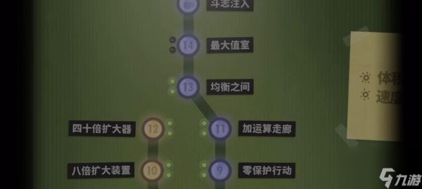 人力资源机器攻略大全（用游戏方式提升人力资源管理技能）