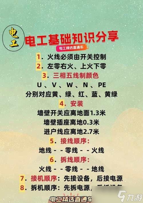 穿越火线网吧宏安装步骤是什么？