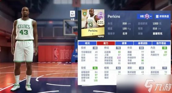 美职篮巅峰对决公牛巴特勒数值情报