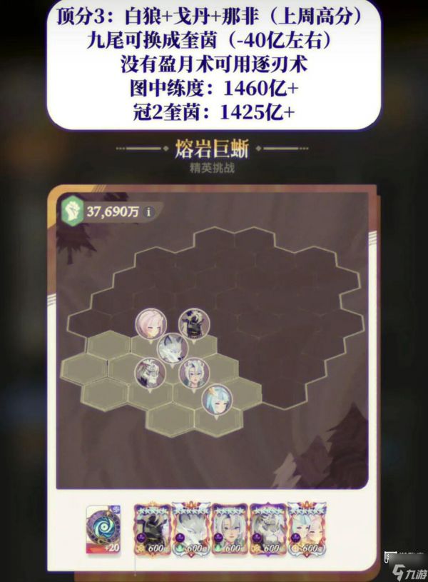 剑与远征启程迷梦熔岩巨蜥阵容推荐攻略