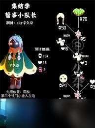 <a id='link_pop' class='keyword-tag' href='https://www.9game.cn/skygy/'>光遇</a>绿丝带先祖能兑换什么物品