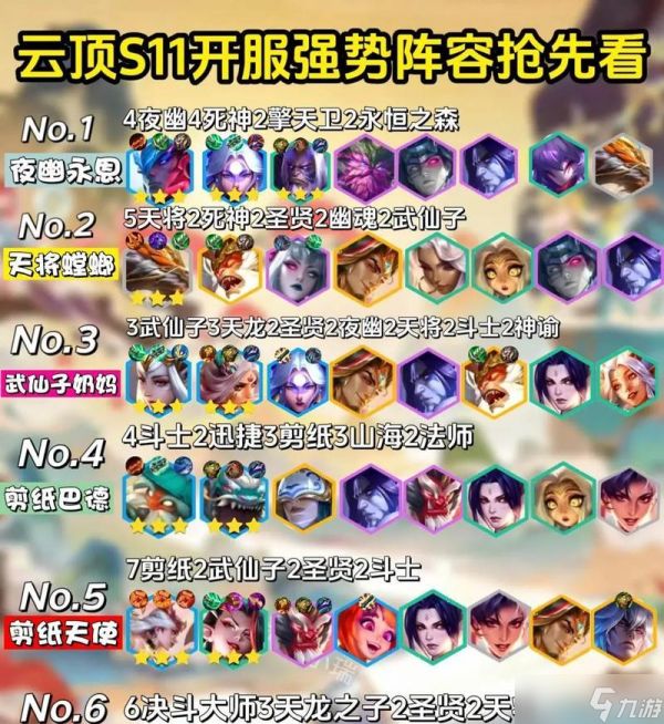 探秘LOL云顶之弈帝国极地流的最佳阵容搭配（打造无敌冰霜帝国）