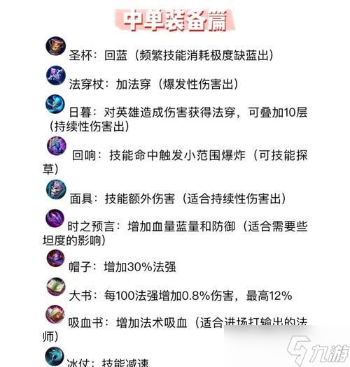 老司机带你装备流塞恩(掌握LOL送死流塞恩出装的关键)