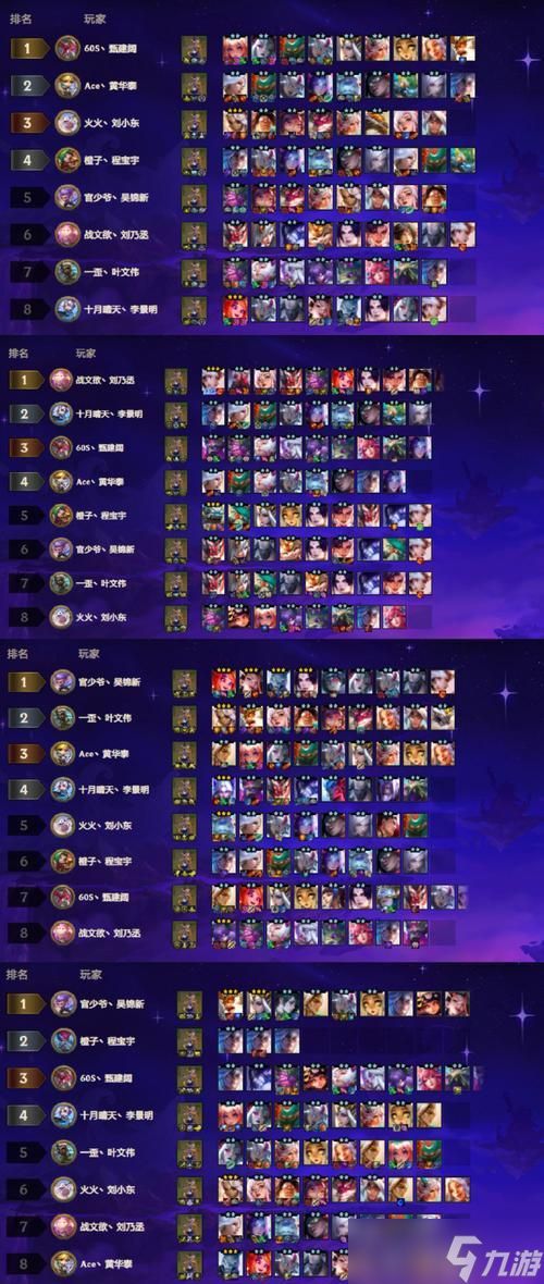 LOL云顶之弈自走棋阵容搭配指南（从云顶王者到自走棋大师）