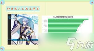 原神2026神里绫人用什么武器好