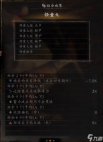 仁王3怪童套装获取方法