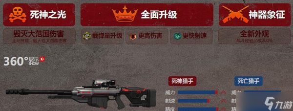 逆战中低级枪械如何升级？升级方法是什么？