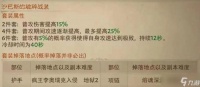 暗黑3资料片 掌握关键技巧