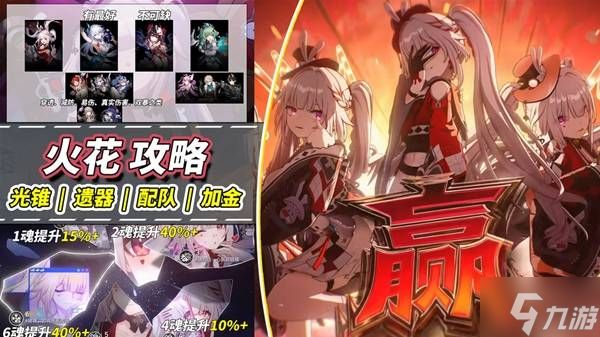 《崩坏星穹铁道》火花养成指南 火花光锥、遗器选择与配队攻略