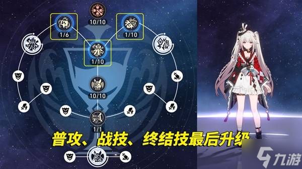 《崩坏星穹铁道》火花养成指南 火花光锥、遗器选择与配队攻略