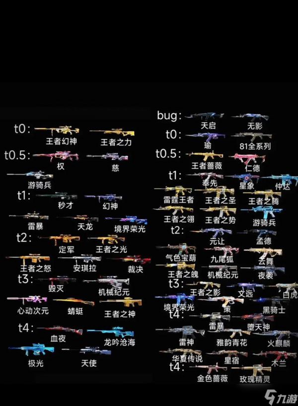 穿越火线中如何给枪给队友？