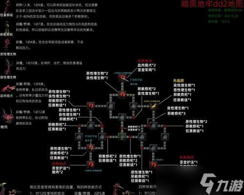《暗黑地牢正式版新手前期攻略》（初探暗黑地牢）