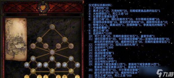 暗黑3国服双开方法教程(解密暗黑3国服双开方法)