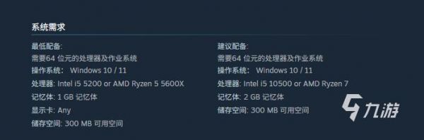 TapTapLoot最低配置与推荐配置要求详解