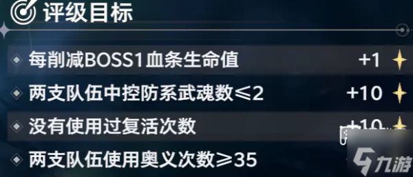 斗罗大陆猎魂世界比比东列传炎龙圣魂打法攻略