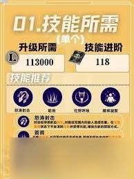 <a id='link_pop' class='keyword-tag' href='https://www.9game.cn/xhgm/'>星痕共鸣</a>神射手驭兽流怎么培养