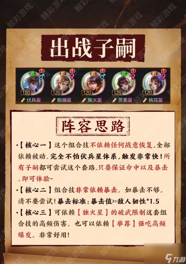 《三国乱世名将传新手攻略》（从零开始的三国英雄之路）