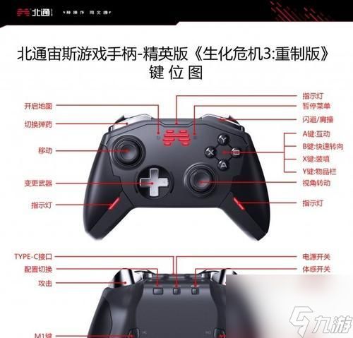 生化危机6在网吧如何玩？需要哪些设置？