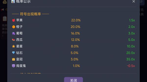 幸运转转乐好玩吗 幸运转转乐玩法简介