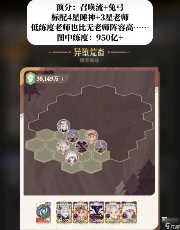 剑与远征启程迷梦异堕荒畜阵容推荐攻略